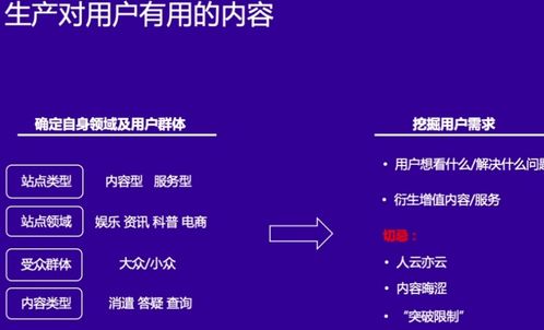 如何通過專業(yè)數(shù)字內(nèi)容制作服務(wù)生產(chǎn)滿足用戶需求的優(yōu)質(zhì)內(nèi)容